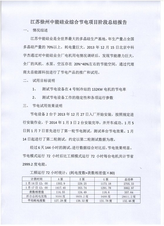 江苏中能硅业科技发展有限公司节电项目总结报告1